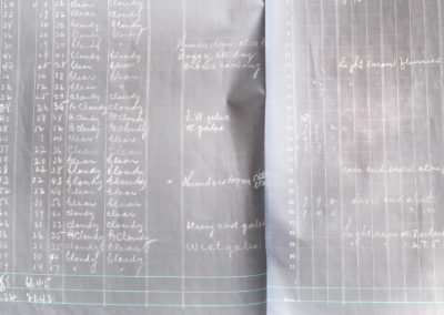 detail of photograph